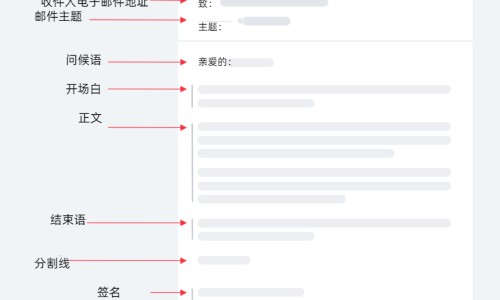 陈皮作用功效-陈皮的功效作用降火气网—知名的陈皮功效作用与主治功能网站,分享陈皮的作用和功效与主治知识