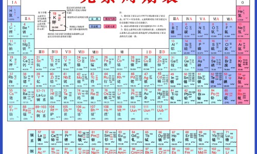 陈皮的功效作用与主治泡水喝能喝几天-陈皮的功效作用降火气网—知名的陈皮功效作用与主治功能网站,分享陈皮的作用和功效与主治知识